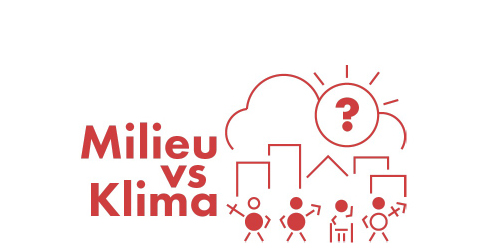 Milieuschutz versus Klimaschutz?