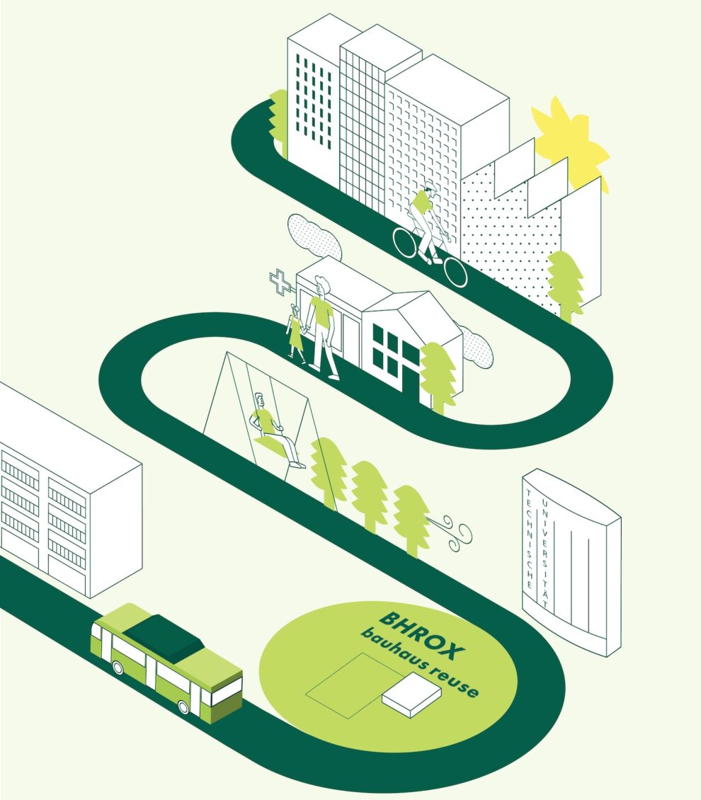 Urban Health Conference - Shaping Healthy and Climate Responsive Cities